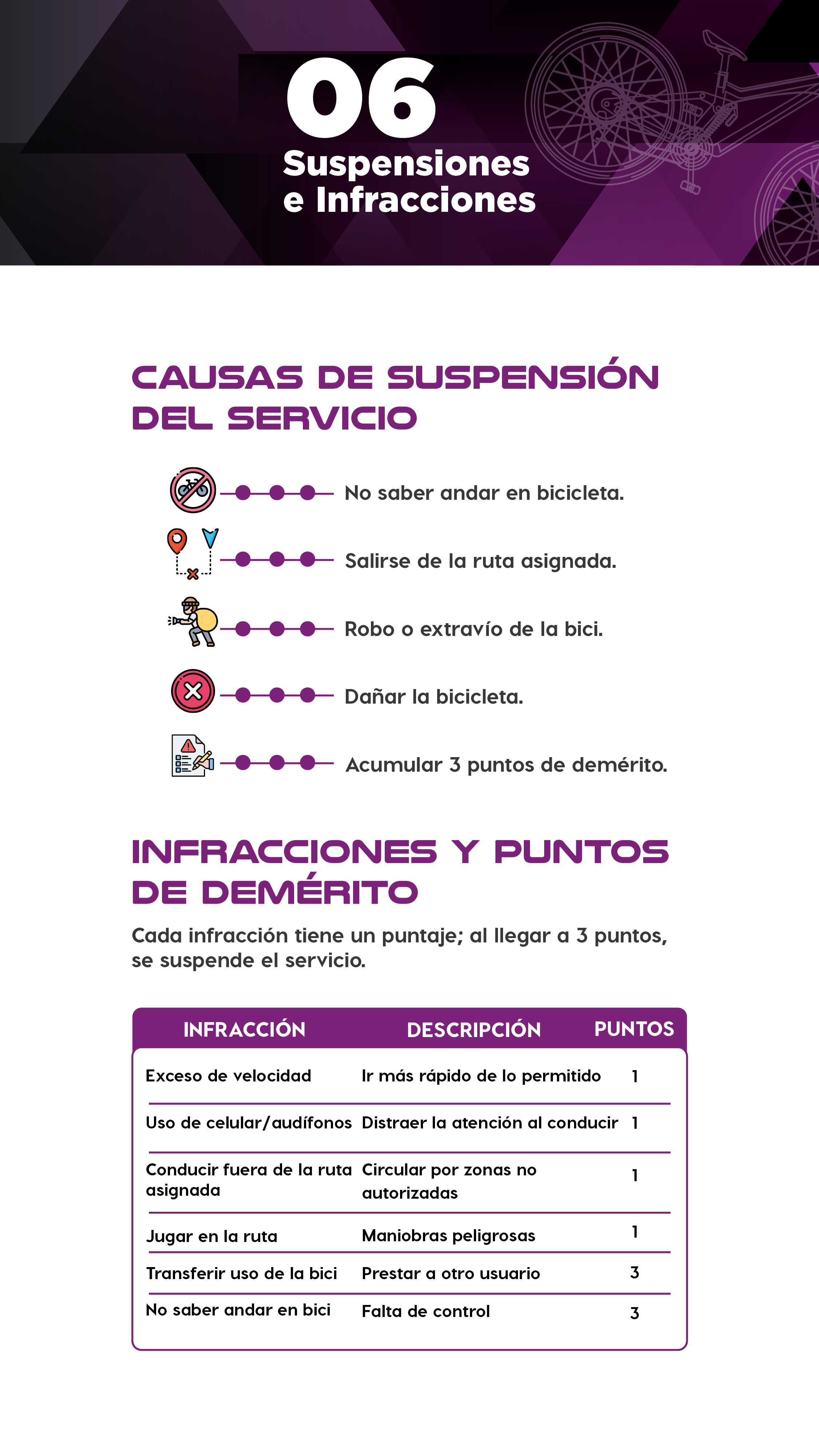 Manual sable bici movil